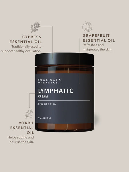 Lymphatic Cream 9oz